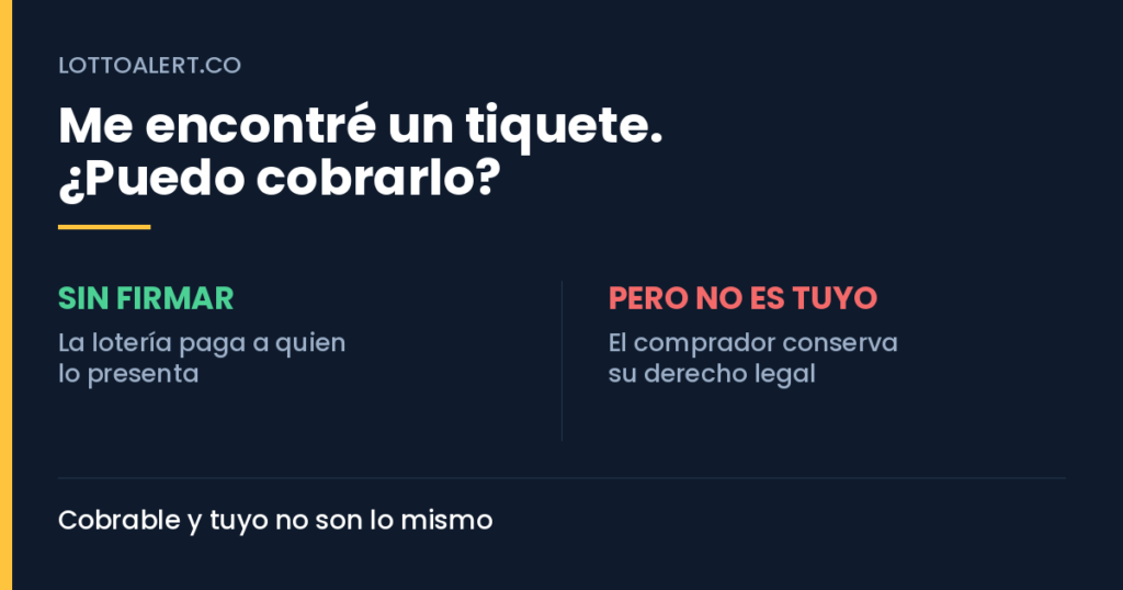 Tiquete de lotería sin firmar: la lotería paga a quien lo presenta, pero el comprador original conserva su derecho legal sobre el premio